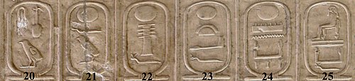 Lista Real de Abidos. Cartuchos 20-25.