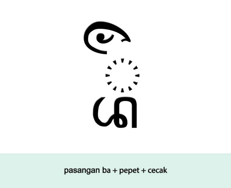File:Aksara-jawa-pasangan-ba-pepet-cecak.png