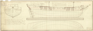 Альбатрос (1795 г.); Диспетчерская (1795 г.); Воздушный змей (1795 г.); Ворон (1796 г.); Звезда (1795 г.); Ласточка (1795); Сильфида (1795 г.); Пеликан (1795 г.). RMG J4534.png