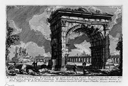 Arch of Gallienus - Piranesi