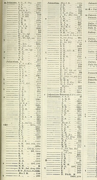 File:Army list (1918) (14584989069).jpg