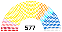 Descrierea acestei imagini, comentată și mai jos