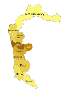 A map of the districts of Azad Kashmir. Colors correspond to divisions.