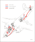 A B-25 emergency exit diagram.