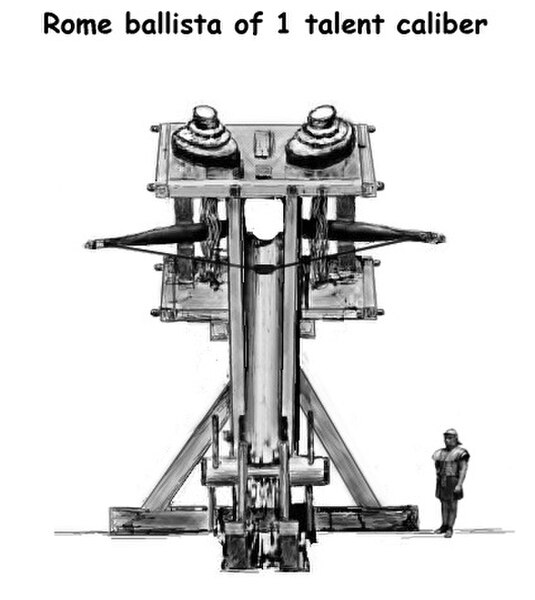 One talent ballista (26 kg [57 lb] weight projectile) was typical for Roman era ballista. The heaviest version ever made was built by Archimedes, and 