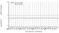 Vorschaubild der Version vom 15:49, 26. Dez. 2023