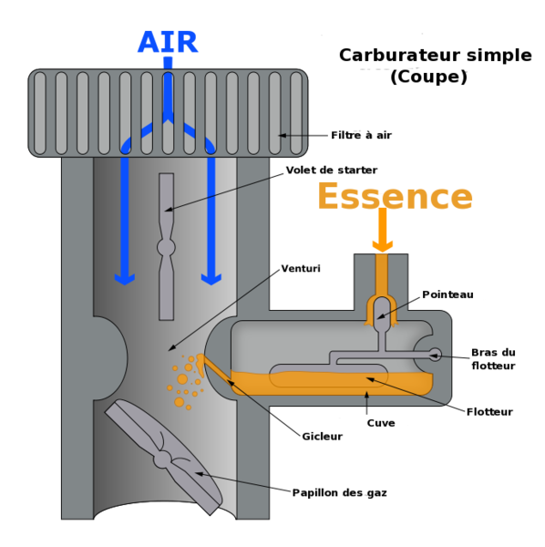 Tronconneuse Electrique