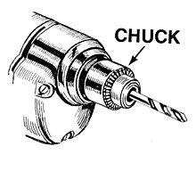 Chuck Key Size Chart