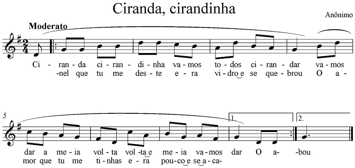 Ciranda cirandinha, Músicas infants