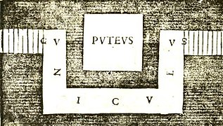 Der Cunicolo del Ferraro und die Quelle Nr. 23 in einer Zeichnung von Raffaele Fabretti aus dem Jahre 1683