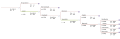 Vignette pour la version du 25 janvier 2024 à 19:03