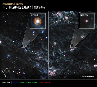 Dusty supernovae (MIRI, annotated) (dustysupernovae2).jpg