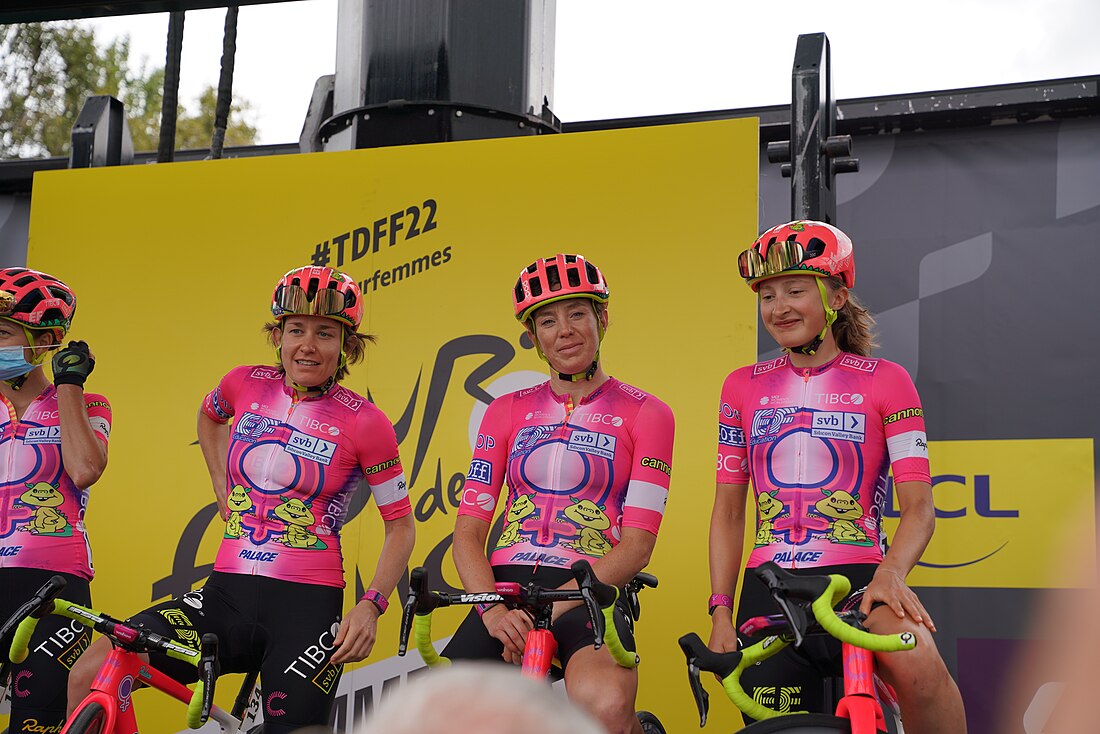 Équipe cycliste EF Education-Tibco-SVB