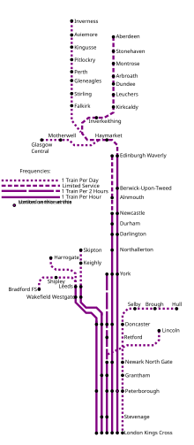 A Map of East Coast Services showing the service pattern each hour and extensions Ecml.svg