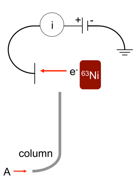 File:Electron capture detector.png