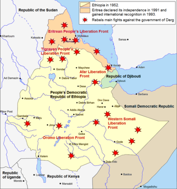 Perang Saudara Etiopia