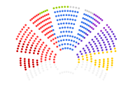 European Parliament composition by political groups election 1979.svg