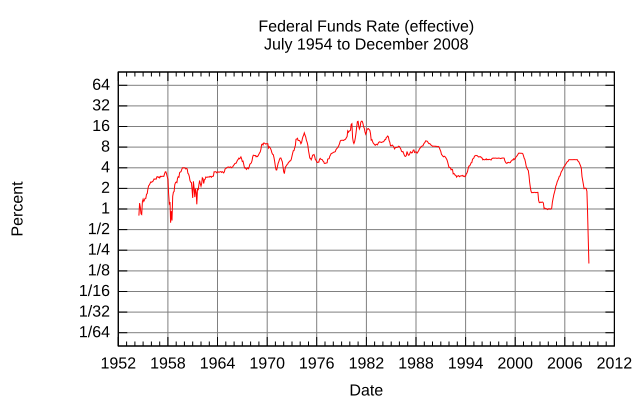 Datei:Vernier caliper.svg – Wikipedia