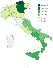 Fréquence d'utilisation des langues régionales en Italie (ISTAT, 2015).