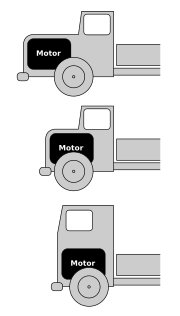 Vorschaubild für Motorhaubenbauform bei Lastkraftwagen und Bussen