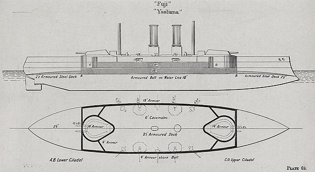 Right elevation and deck plan as depicted in Brassey's Naval Annual 1896