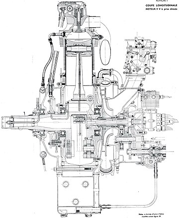 Hispano-Suiza 9V