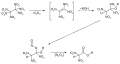 Hexanitroethan Reaktionen 2