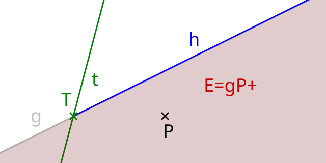 Полуплоскость треугольника. Right half plane Zero Formula.