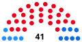 Vignette pour la version du 26 juin 2022 à 21:39