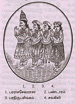 Gambar mini seharga Dinasti Aryacakrawarti