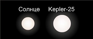 Сравнительные размеры Солнца и Kepler-25.