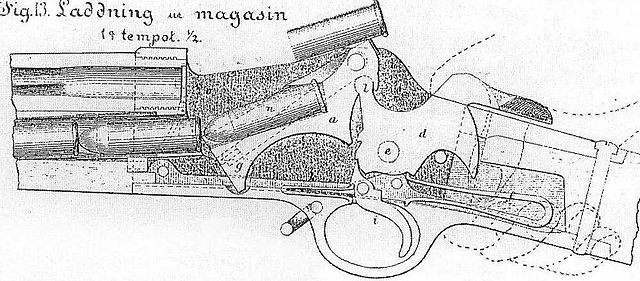 Spent round is pulled out by the extractor, while a fresh round is pushed into the "bed" on the breechblock.