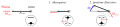 Vorschaubild der Version vom 18:51, 8. Dez. 2010