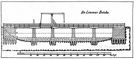 Limmer Brücke 1795