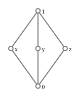 diamond lattice M3