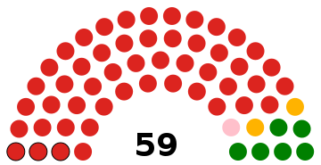 Népal Assemblée nationale 2020.svg