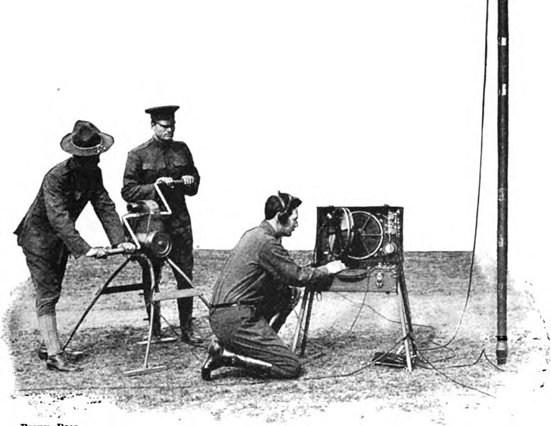 File:National Guard operating portable radio station 1922.jpg