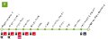 Vorschaubild der Version vom 09:10, 28. Sep. 2017