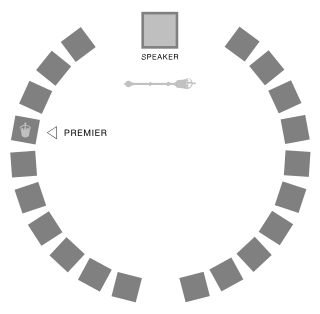 Legislative Assembly of Nunavut