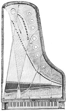 Steinway Konzertflügel D mit Kreuzsaiten, 1891/92