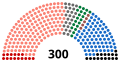 Gambar kenit bagi versi pada 08:33, 10 Oktober 2022