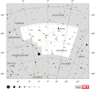 <span class="mw-page-title-main">Phoenix (constellation)</span> Minor constellation in the southern sky