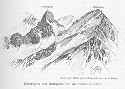 Teckning från en gammal bok med Daberspitze (vänster) och Rötspitze (höger)