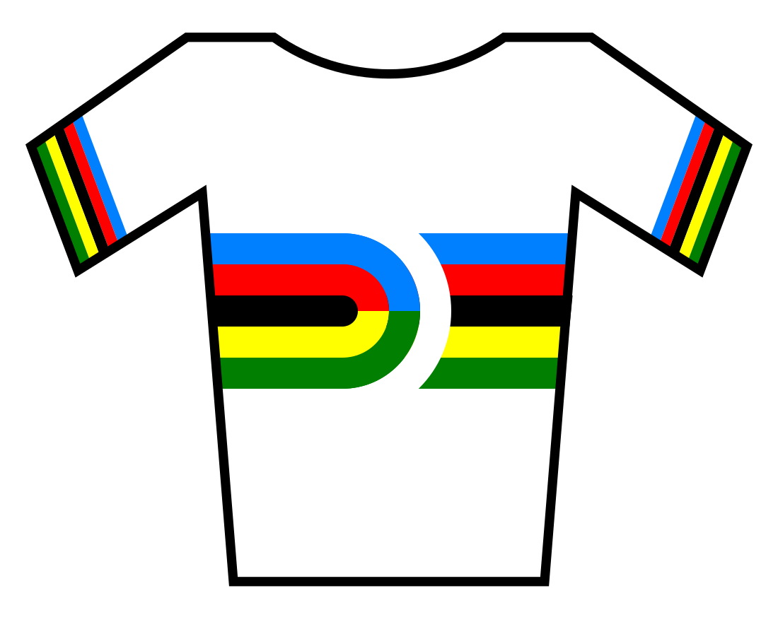 UCI Track Cycling World Championships