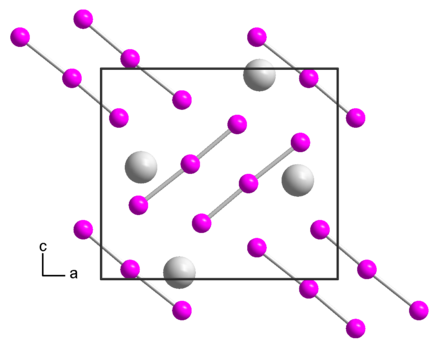 Rubidium 1.16 5