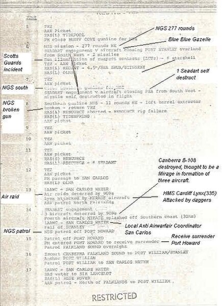 File:Report of Proceedings 2 HMS Cardiff 1982.jpg