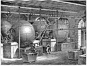 ロータリー式ボイラー（1873年）