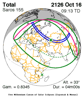 Solar eclipse of October 16, 2126