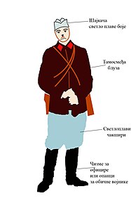 Ilustracija uniforme srpskog vojnika 1876.-1878.
