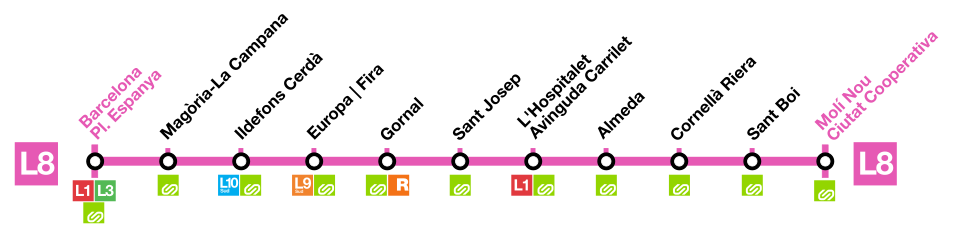 English: Line map Français : Plan de ligne